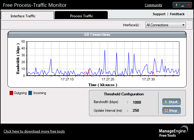 Tcp monitor download windows